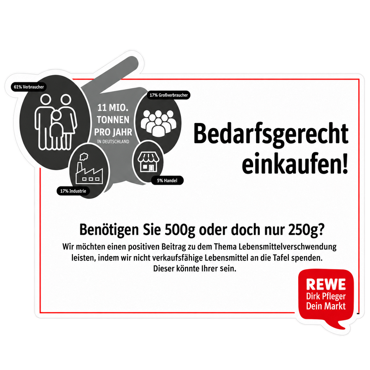 Gegen Lebensmittelverschwendung 2